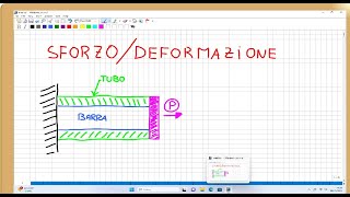 sforzi deformazioni [upl. by Haim]