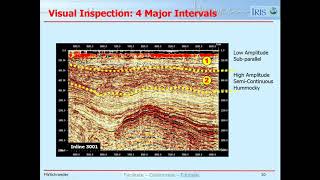 Lesson 19 Seismic Interpretation [upl. by Nirrac]