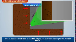 Explanation of Solidification of Metals amp Alloys  Manufacturing Processes [upl. by Moorefield]