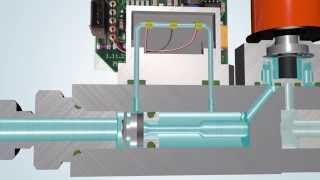 Thermal Mass Flow Meter  Controller Principle of operation E [upl. by Cutlerr]