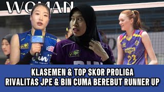 Klasemen Proliga 2024 Putri Rivalitas Mega amp Gia Hanya untuk berebut Posisi 2 megawatihangestri [upl. by Aikemit895]