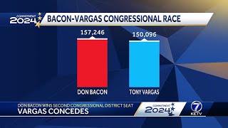 Rep Don Bacon defeats State Sen Tony Vargas to secure his seat in Congress [upl. by Imik787]