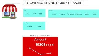 Power BI KPI indicator Custom Visual in Power BI [upl. by Uile375]