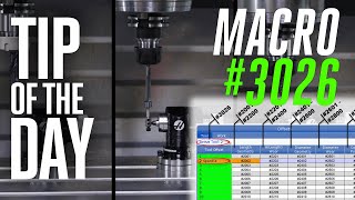 MACRO HACKS Automate Your Tool Offsets and Data  Haas Automation Tip of the Day [upl. by Sy]