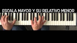 Aprendiendo Acordes Escalas Mayores Y Su Relativo Menor Piano Tutorial 🎹 [upl. by Enicnarf]