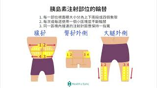 Ryzodeg 胰島素筆針使用教學 [upl. by Nadual]