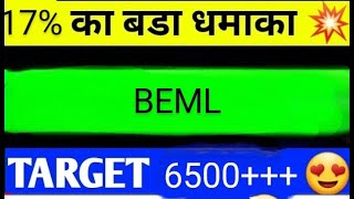 BEML SHARE LATEST NEWS TODAYBEML SHARE ANALYSISBEML SHARE TARGETBEML SHARE LATEST NEWSBEML SHARE [upl. by Lejeune]