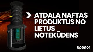 Uponor naftas atdalītāji [upl. by Junno]