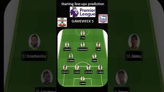 SOUTHAMPTON VS IPSWICH TOWN  STARTING LINE UPS PREDICTION shorts [upl. by Melisande446]