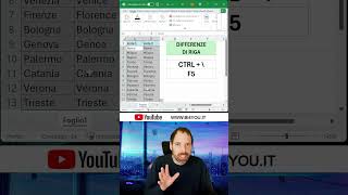 Differenze di Riga excel exceltricks exceltipps exceltipsandtricks [upl. by Aggie]