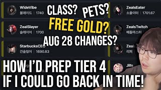 LOST ARK NEW BEST ways to Prepare for Tier 4 post August 28th KR patch  2 months of foresight [upl. by Cohe]