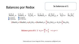 Ejemplo de balanceo redox Ajuste por inspección [upl. by Ackerley923]