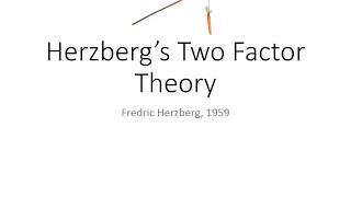 Motivation  Herzberg’s Two Factor Theory [upl. by Aldas]