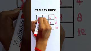 Table 13 trick 👍😉 tablelearningtrick easylearning reels reelsindia trending shorts tabletrick [upl. by Woodruff]