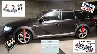 Audi A6 4FC6 Luftfederung  Air Suspension VCDS Coding PART 2 [upl. by Thebazile]