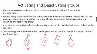 ALevel Chemistry Benzene and its compounds Part 15 [upl. by Emarie]