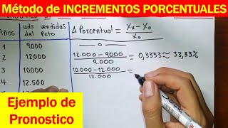 Pronostico de ventas Método de Incrementos Porcentuales ejercicio resuelto paso a paso [upl. by Atirb526]