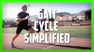 The Running Gait Cycle Made Simple  Running Video Analysis Ep17 [upl. by Noelyn]