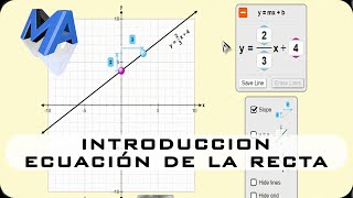 Pendiente de la recta conociendo dos puntos  Ejemplo 1 [upl. by Fusco]