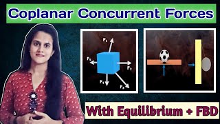 Coplanar Concurrent Forces  Equilibrium and Free body Diagram  Engineering Mechanics [upl. by Ys]