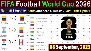 South American Qualifiers Point Table 08 Sep 2023  FIFA World Cup 2026 Qualifiers Table Update [upl. by Onurb]