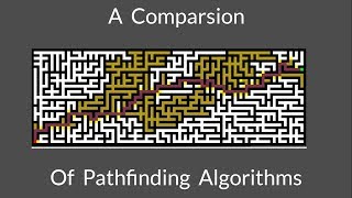 A Comparison of Pathfinding Algorithms [upl. by Nivar]