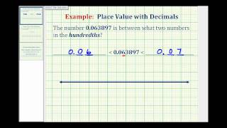 Ex 1 Determine What Two Decimals a Given Number is Between [upl. by Mcneely]