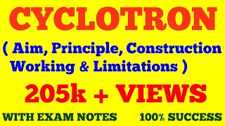 CYCLOTRON  AIM PRINCIPLE CONSTRUCTION WORKING amp LIMITATIONS OF CYCLOTRON  WITH EXAM NOTES [upl. by Loram]