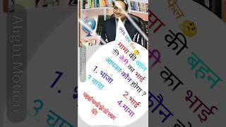 IAS interview Questions। shorts vikasdivyakirtisir upsc question trending viral [upl. by Alethia]