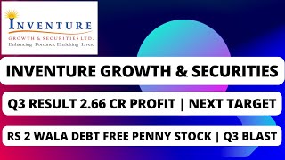 INVENTURE GROWTH AND SECURITIES LTD LATEST NEWS  INVENTURE GROWTH Q3 RESULTS TODAY RESULT ANALYSIS [upl. by Nahk951]