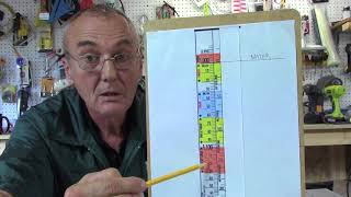 Hydrometer Science [upl. by Furey]