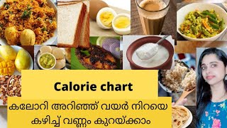 Calories in Indian foodkerala food calorie chartkeep a track of calories in daily diet [upl. by Aigneis]