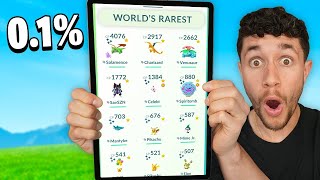 My Top 100 RAREST Pokémon in Pokémon GO [upl. by Carrie]