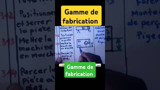 Gamme de fabrication gamme dusinage analyse de fabrication indiamaroo movies short [upl. by Bazar]