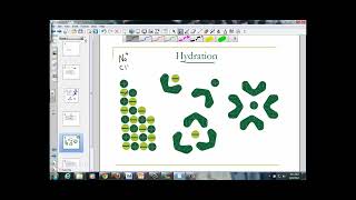 Chapter 9 Lesson 1 Video 1 Aqueous Solutions and Solubility Electrolytes [upl. by Aener75]