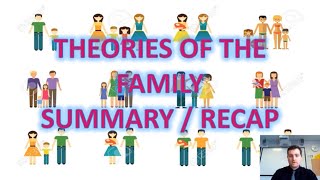 Sociology Sociological theories of the family summary [upl. by Adonis]