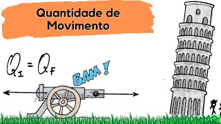 Conservação da Quantidade de Movimento momento  Teoria aplicação e resolução de exercício [upl. by Rinee]