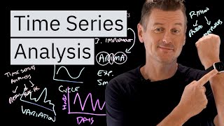 What is Time Series Analysis [upl. by Timrek]