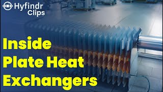 Hyfindr Clips  Plate Heat Exchangers How Asymmetry Boosts Hydrogen Efficiency [upl. by Ynnad]