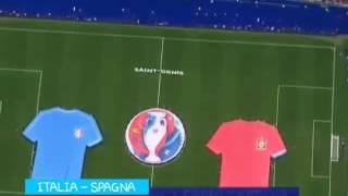 ITALIA SPAGNA EURO 2016 SINTESI E COMMENTO ITALIANO DI CARESSA E BERGOMI [upl. by Leahcimnaj14]