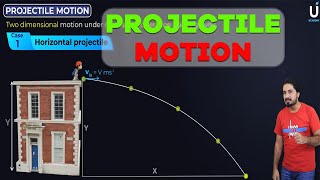 Projectile Motion Class 11  11th Physics ch 3  Fsc ICS part 1  Inter Part 1 Ucademy [upl. by Ecinert532]