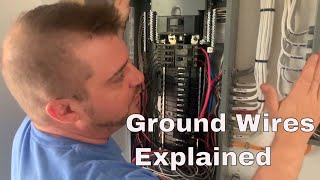 Why Are Neutrals And Grounds Separated In A Sub Panel [upl. by Ylrebmik583]