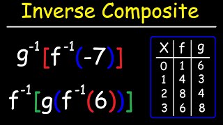 Composite Functions and Inverse Functions  Precalculus [upl. by Ringo]