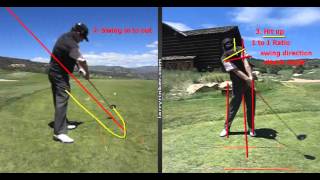 Bomb Your Drives Rinkers Golf Tips November 2014 [upl. by Steffane]