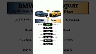 BMW X3 XDrive20d M Sport Vs Jaguar FPace technnu [upl. by Fisoi]