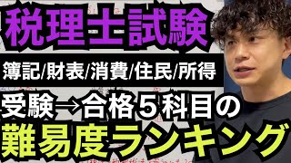 【税理士試験】いちばん苦労した受験科目は〇〇でした [upl. by Aowda]