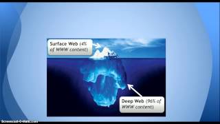 The Deep Web  ITLG Presentation [upl. by Platus]