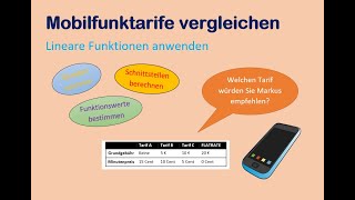 Handytarife mit linearen Funktionen vergleichen [upl. by Ennaira]