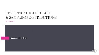 Topic Explainer Statistical Inference amp Sampling Distributions Ch 71 [upl. by Elleniad]