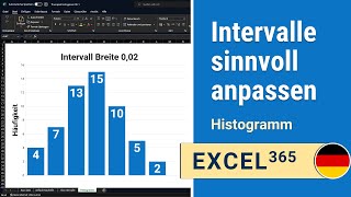 Histogramm Häufigkeiten erstellen Intervalle  Klassen sinnvoll anpassen  Excel 11 IHDE Academy [upl. by Iey456]